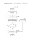 APPARATUS, METHOD, AND COMPUTER-READABLE STORAGE MEDIUM diagram and image