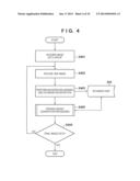 APPARATUS, METHOD, AND COMPUTER-READABLE STORAGE MEDIUM diagram and image