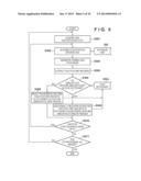 APPARATUS, METHOD, AND COMPUTER-READABLE STORAGE MEDIUM diagram and image