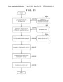 APPARATUS, METHOD, AND COMPUTER-READABLE STORAGE MEDIUM diagram and image