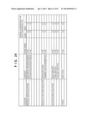 APPARATUS, METHOD, AND COMPUTER-READABLE STORAGE MEDIUM diagram and image