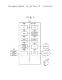 APPARATUS, IMAGE PROCESSING METHOD, AND COMPUTER-READABLE STORAGE MEDIUM diagram and image