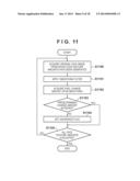 APPARATUS, IMAGE PROCESSING METHOD, AND COMPUTER-READABLE STORAGE MEDIUM diagram and image