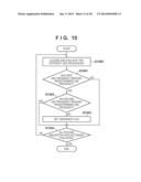 APPARATUS, IMAGE PROCESSING METHOD, AND COMPUTER-READABLE STORAGE MEDIUM diagram and image