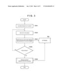 APPARATUS, METHOD, AND NON-TRANSITORY COMPUTER-READABLE MEDIUM diagram and image