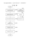 APPARATUS, METHOD, AND NON-TRANSITORY COMPUTER-READABLE MEDIUM diagram and image