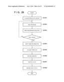 APPARATUS, METHOD, AND NON-TRANSITORY COMPUTER-READABLE MEDIUM diagram and image