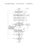 APPARATUS AND METHOD FOR MANAGING AN OBJECT EXTRACTED FROM IMAGE DATA diagram and image