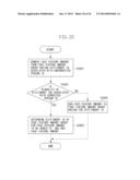 APPARATUS AND METHOD FOR MANAGING AN OBJECT EXTRACTED FROM IMAGE DATA diagram and image