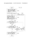 APPARATUS AND METHOD FOR MANAGING AN OBJECT EXTRACTED FROM IMAGE DATA diagram and image