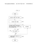 APPARATUS AND METHOD FOR MANAGING AN OBJECT EXTRACTED FROM IMAGE DATA diagram and image