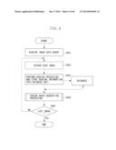 APPARATUS AND METHOD FOR MANAGING AN OBJECT EXTRACTED FROM IMAGE DATA diagram and image