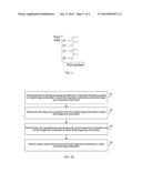 Image Sharpening Method and Device diagram and image