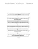 Image Sharpening Method and Device diagram and image