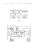 Image Sharpening Method and Device diagram and image