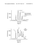 Generating Broadband Spectral Power In Multimode Optical Fibers diagram and image