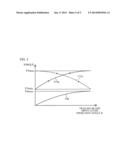 FOCAL PLANE SHUTTER AND OPTICAL APPARATUS PROVIDED WITH SAME diagram and image