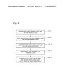 OPTICAL TRANSMITTER, WAVELENGTH MULTIPLEXING TRANSMISSION DEVICE AND     OPTICAL TRANSMISSION METHOD diagram and image