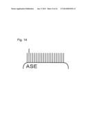 OPTICAL TRANSMITTER, WAVELENGTH MULTIPLEXING TRANSMISSION DEVICE AND     OPTICAL TRANSMISSION METHOD diagram and image