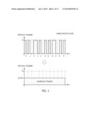 VISIBLE LIGHT COMMUNICATION METHOD AND APPARATUS diagram and image