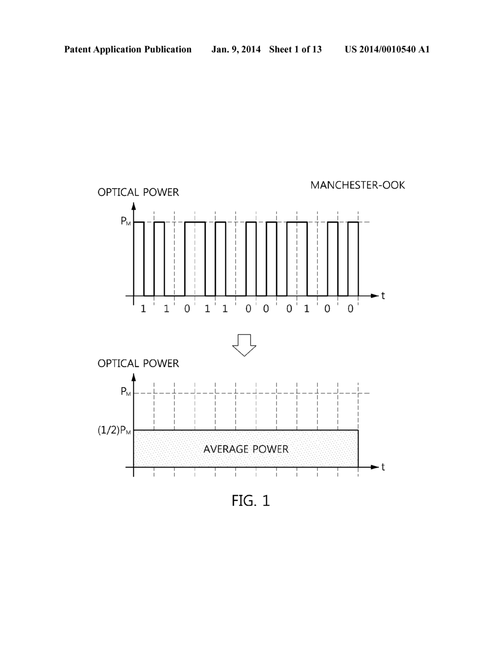 VISIBLE LIGHT COMMUNICATION METHOD AND APPARATUS - diagram, schematic, and image 02