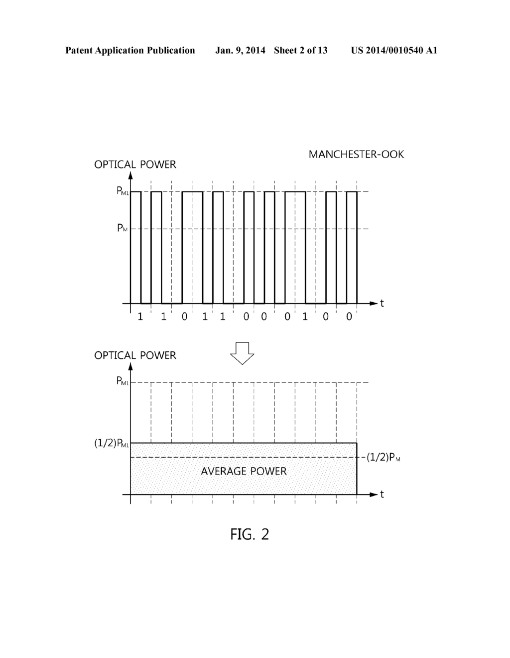 VISIBLE LIGHT COMMUNICATION METHOD AND APPARATUS - diagram, schematic, and image 03