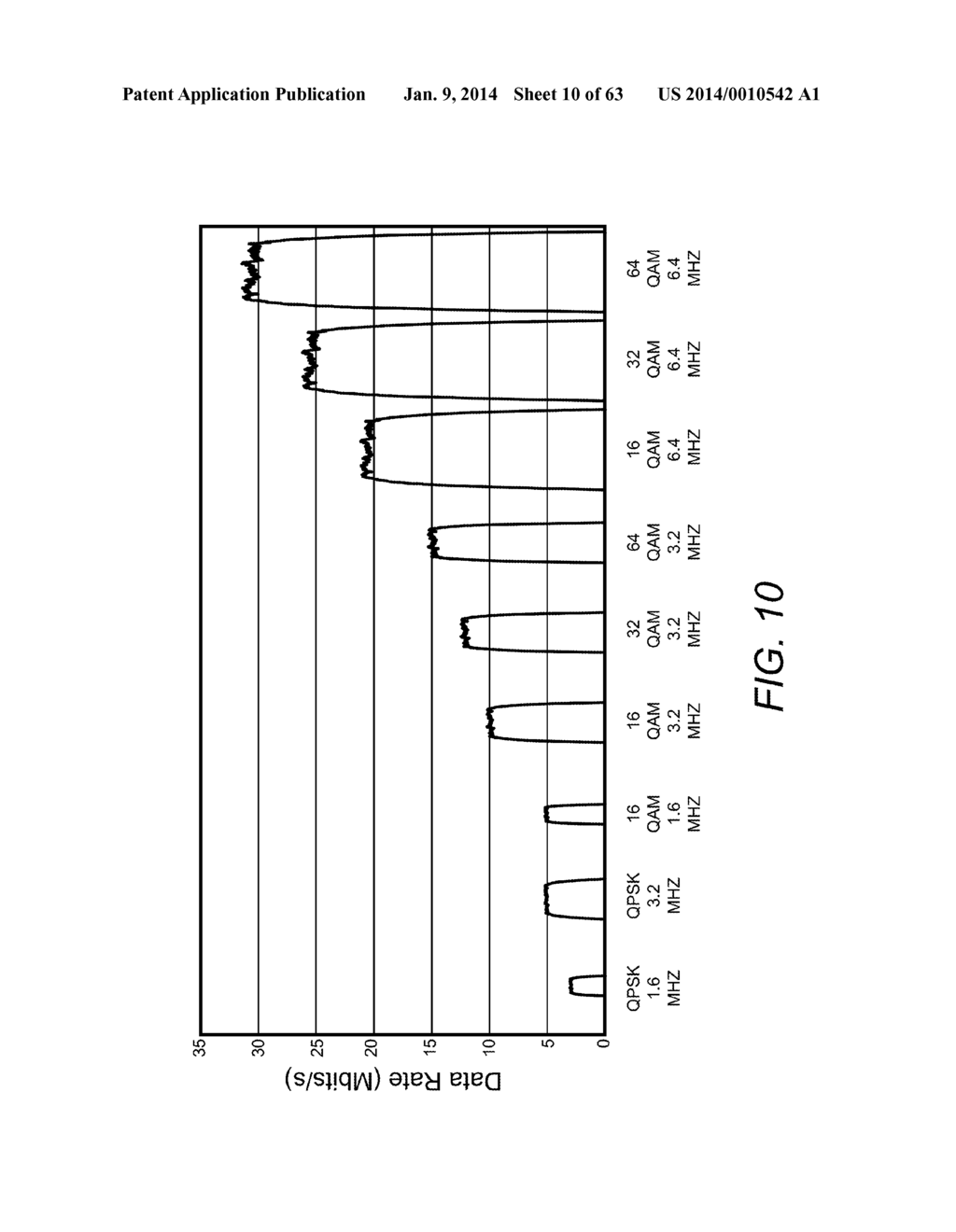 CABLE COMMUNICATION SYSTEMS AND METHODS EMPLOYING QAM UPSTREAM CHANNELS     BELOW 16.4 MHZ FOR INCREASED AGGREGATE DEPLOYED UPSTREAM CAPACITY - diagram, schematic, and image 11