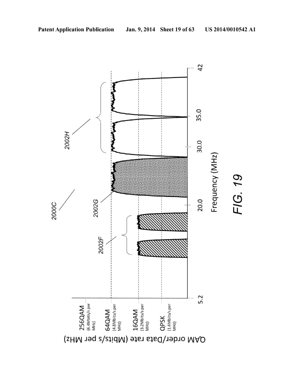 CABLE COMMUNICATION SYSTEMS AND METHODS EMPLOYING QAM UPSTREAM CHANNELS     BELOW 16.4 MHZ FOR INCREASED AGGREGATE DEPLOYED UPSTREAM CAPACITY - diagram, schematic, and image 20