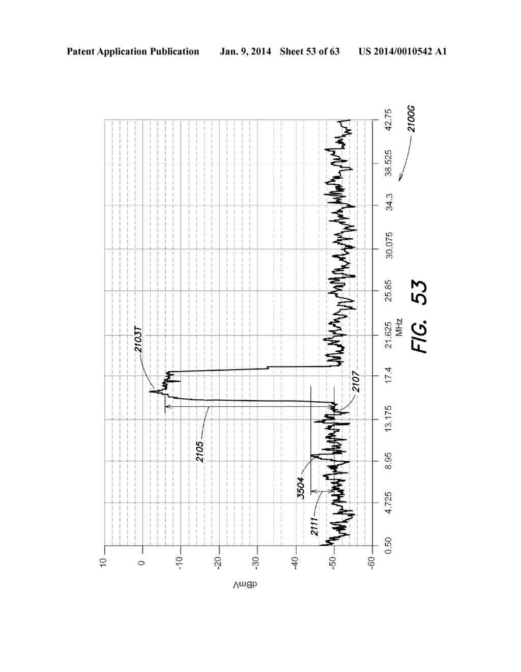 CABLE COMMUNICATION SYSTEMS AND METHODS EMPLOYING QAM UPSTREAM CHANNELS     BELOW 16.4 MHZ FOR INCREASED AGGREGATE DEPLOYED UPSTREAM CAPACITY - diagram, schematic, and image 54