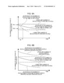 IMAGE FORMING APPARATUS, FIXING DEVICE, IMAGE FORMING METHOD, AND COMPUTER     READABLE MEDIUM diagram and image