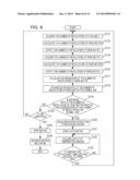 IMAGE FORMING APPARATUS, FIXING DEVICE, IMAGE FORMING METHOD, AND COMPUTER     READABLE MEDIUM diagram and image