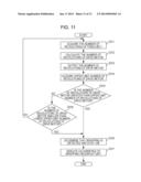 IMAGE FORMING APPARATUS, FIXING DEVICE, IMAGE FORMING METHOD, AND COMPUTER     READABLE MEDIUM diagram and image