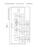 IMAGE PROCESSING APPARATUS, POWER SAVE CONTROL METHOD, AND NON-TRANSITORY     RECORDING MEDIUM STORING POWER SAVE CONTROL PROGRAM diagram and image