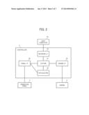 IMAGE PROCESSING APPARATUS, POWER SAVE CONTROL METHOD, AND NON-TRANSITORY     RECORDING MEDIUM STORING POWER SAVE CONTROL PROGRAM diagram and image