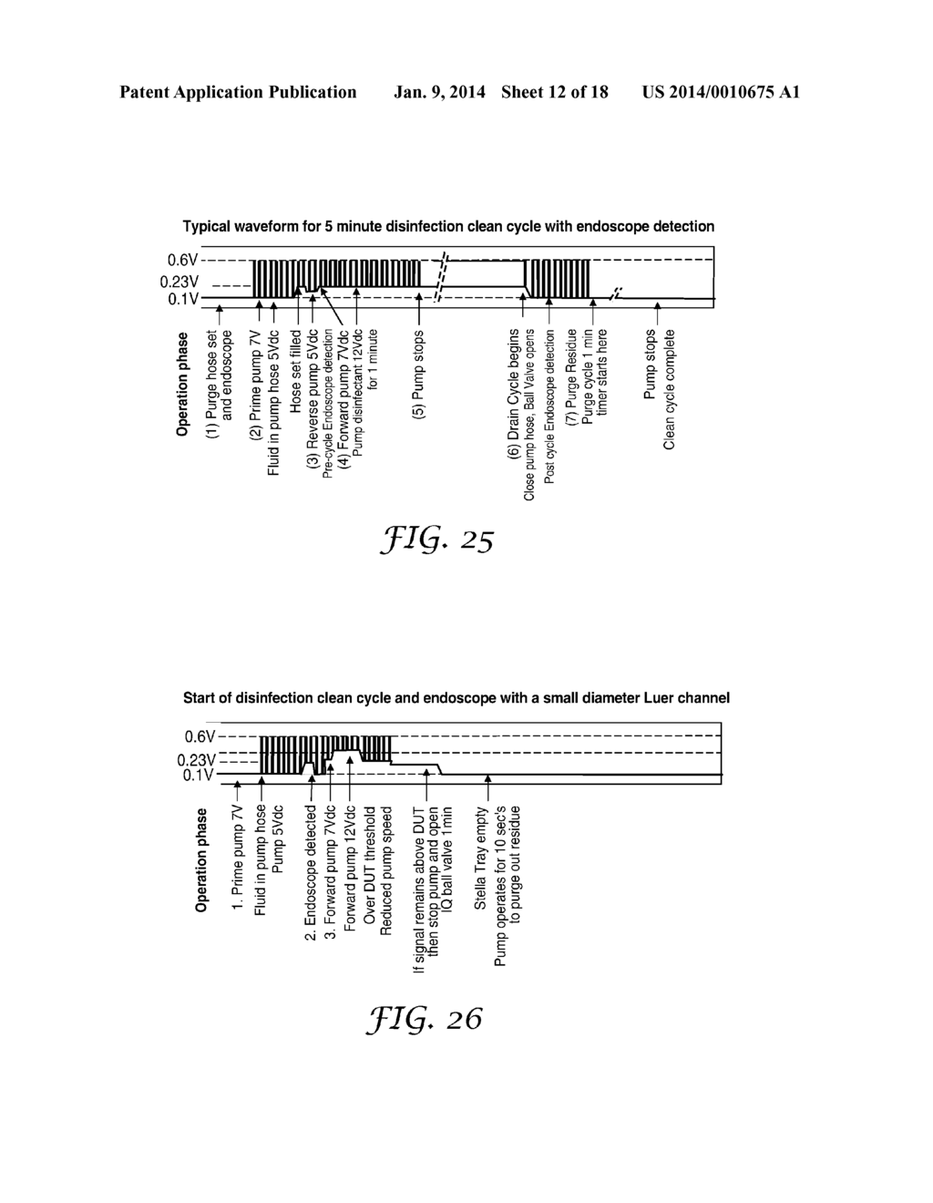 PUMP FOR STERILISATION APPARATUS - diagram, schematic, and image 13