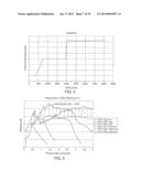 POLYETHERIMIDE PUMP diagram and image