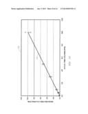 ELECTRONIC DEVICE FOR ANALYZING AQUEOUS SOLUTIONS diagram and image