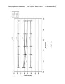 ELECTRONIC DEVICE FOR ANALYZING AQUEOUS SOLUTIONS diagram and image