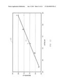 ELECTRONIC DEVICE FOR ANALYZING AQUEOUS SOLUTIONS diagram and image