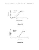 ALBUMIN FUSION PROTEINS diagram and image