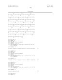 ALBUMIN FUSION PROTEINS diagram and image