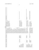 ALBUMIN FUSION PROTEINS diagram and image