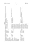 ALBUMIN FUSION PROTEINS diagram and image