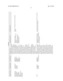 ALBUMIN FUSION PROTEINS diagram and image