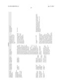 ALBUMIN FUSION PROTEINS diagram and image