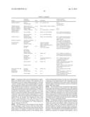 ALBUMIN FUSION PROTEINS diagram and image