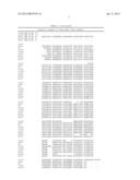 HUMAN DIACYLGLYCEROL ACYLTRANSFERASE 2 (DGAT2) FAMILY MEMBERS AND USES     THEREFOR diagram and image