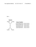 NOVEL COMPOUNDS diagram and image