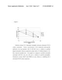 NOVEL COMPOUNDS diagram and image