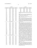 NOVEL COMPOUNDS diagram and image